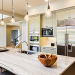 The Average Cost For A Kitchen Remodel in 2024